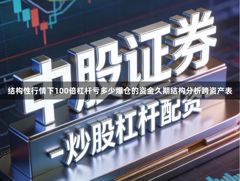 结构性行情下100倍杠杆亏多少爆仓的资金久期结构分析跨资产表